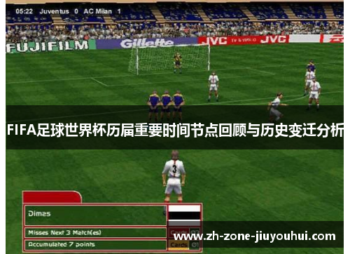 FIFA足球世界杯历届重要时间节点回顾与历史变迁分析