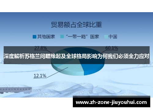 深度解析苏格兰问题缘起及全球格局影响为何我们必须全力应对