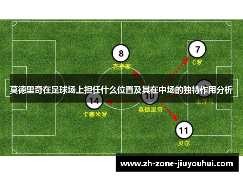 莫德里奇在足球场上担任什么位置及其在中场的独特作用分析