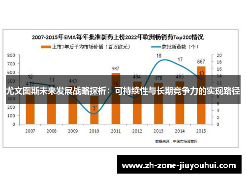 尤文图斯未来发展战略探析：可持续性与长期竞争力的实现路径