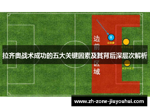 拉齐奥战术成功的五大关键因素及其背后深层次解析