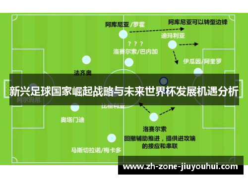 新兴足球国家崛起战略与未来世界杯发展机遇分析