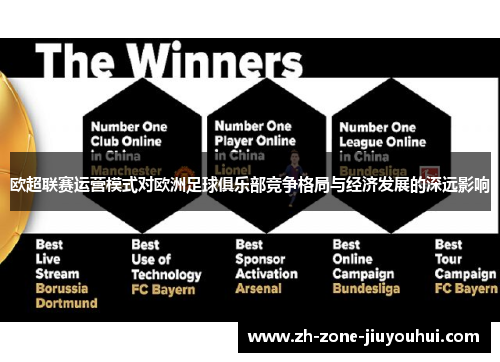 欧超联赛运营模式对欧洲足球俱乐部竞争格局与经济发展的深远影响