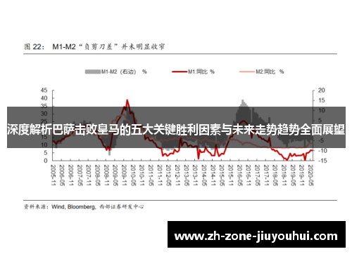 深度解析巴萨击败皇马的五大关键胜利因素与未来走势趋势全面展望