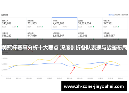 美冠杯赛事分析十大要点 深度剖析各队表现与战略布局