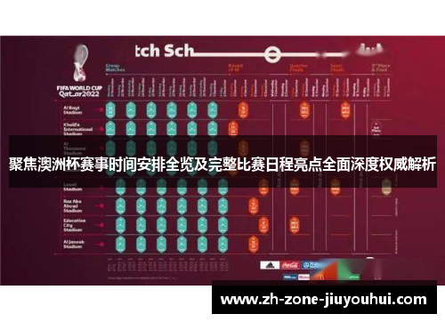 聚焦澳洲杯赛事时间安排全览及完整比赛日程亮点全面深度权威解析