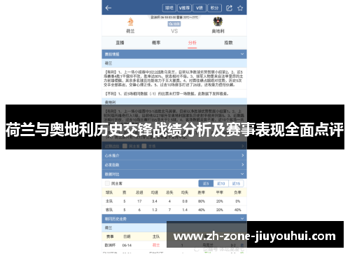 荷兰与奥地利历史交锋战绩分析及赛事表现全面点评