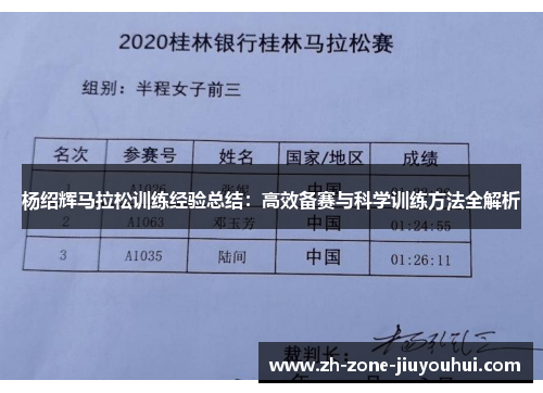 杨绍辉马拉松训练经验总结：高效备赛与科学训练方法全解析