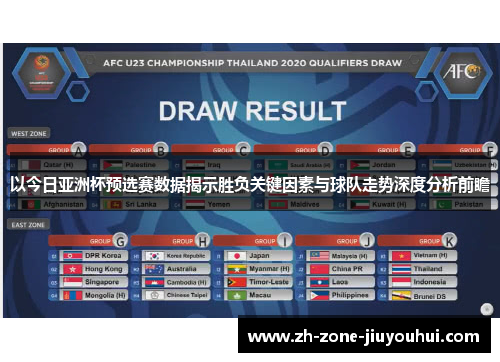以今日亚洲杯预选赛数据揭示胜负关键因素与球队走势深度分析前瞻