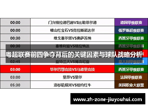 粤超联赛前四争夺背后的关键因素与球队战略分析
