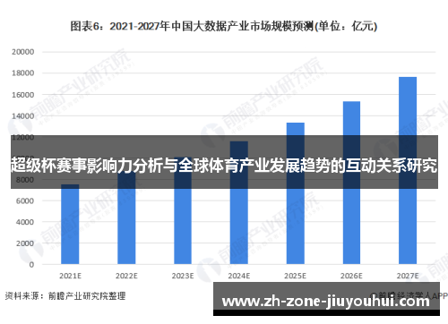 超级杯赛事影响力分析与全球体育产业发展趋势的互动关系研究
